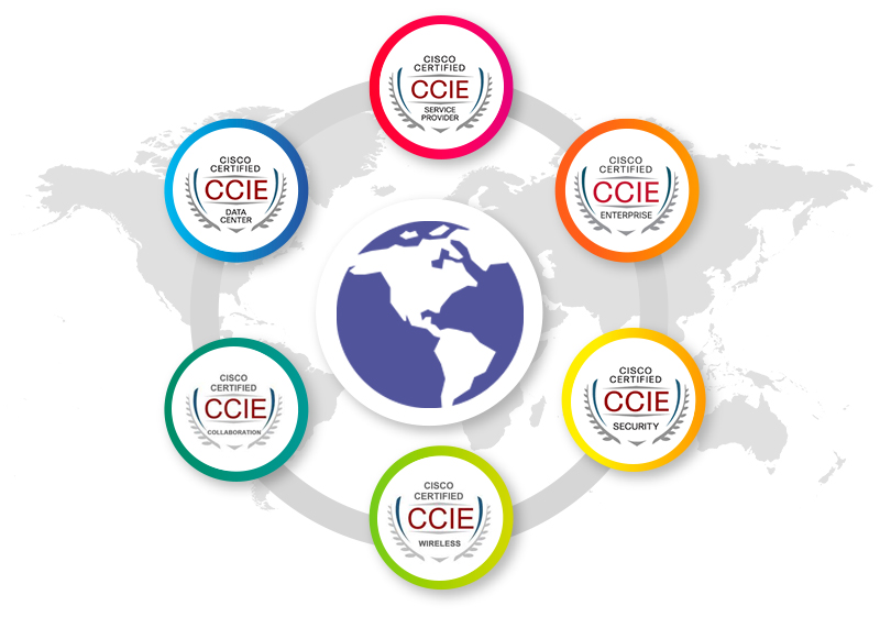 CCIE Certification Global Recognition 